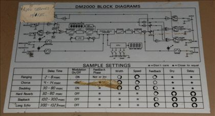 Ibanez-DM2000 Digital Delay